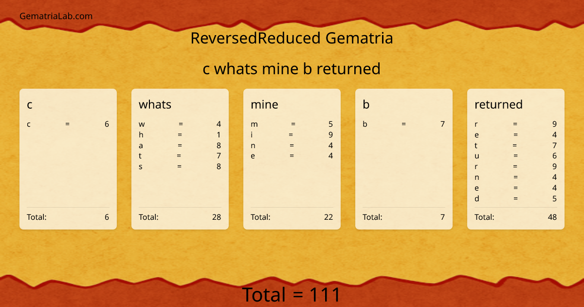c whats mine b returned in reversedReduced Gematria